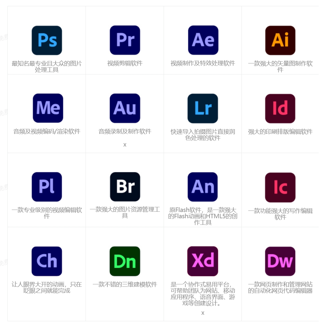 Adobe2022全套下载，CC2022版本下载 - 适配Win10及以上系统