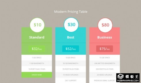 价格参数列表响应式网页模板