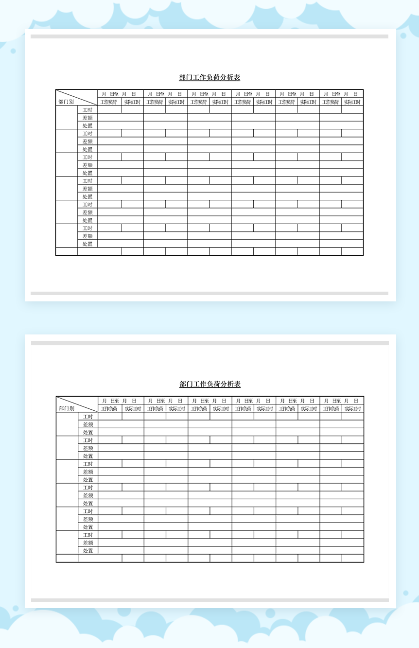 部门工作负荷情况分析表Word模板