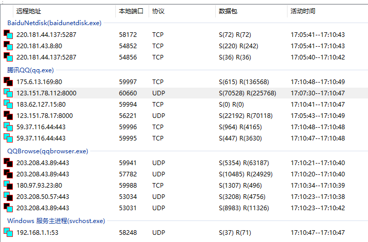 QQIP，远程端口检测获取