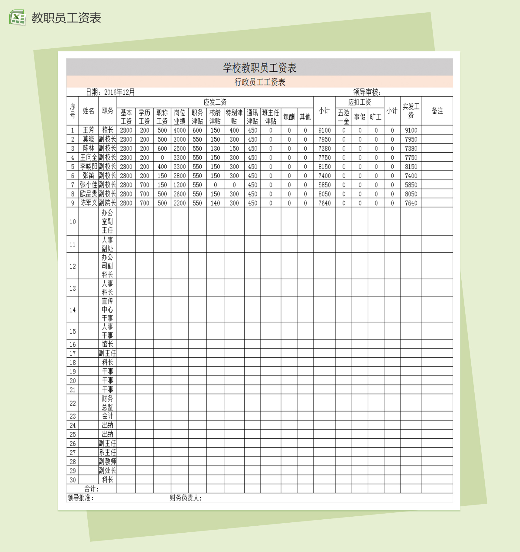 学校教职工工资表excel表格模板