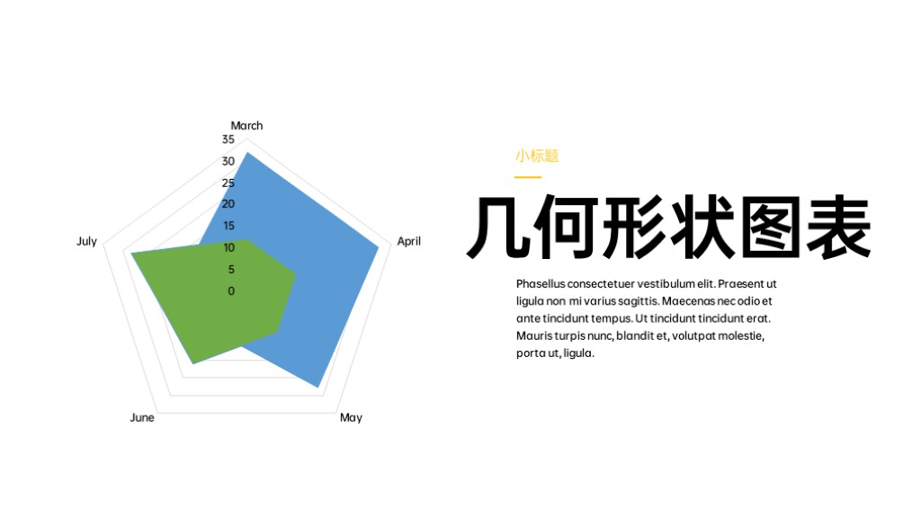 简约几何项目数据对比图表合集PPT图表模板