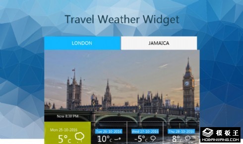 旅行天气预报组件响应式网页模板