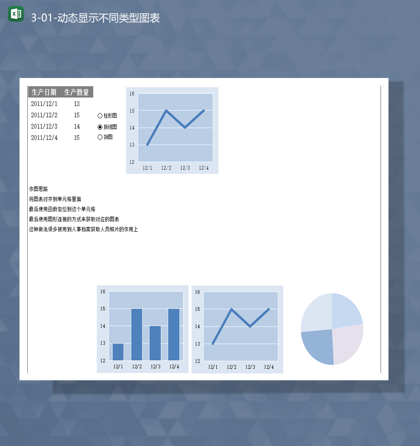 生产数据生产量统计动态显示不同类型图表Excel模板
