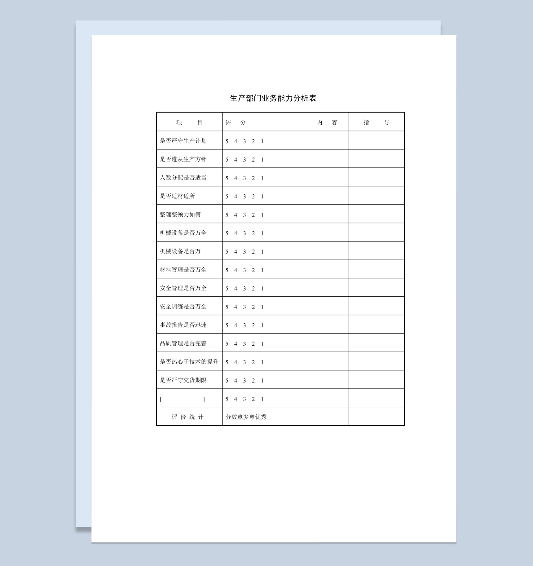 生产部门业务能力分析表Word模板