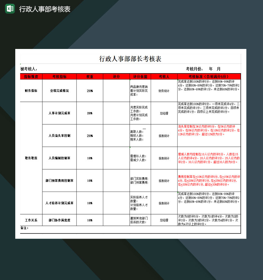 行政人事部考核表excel模板