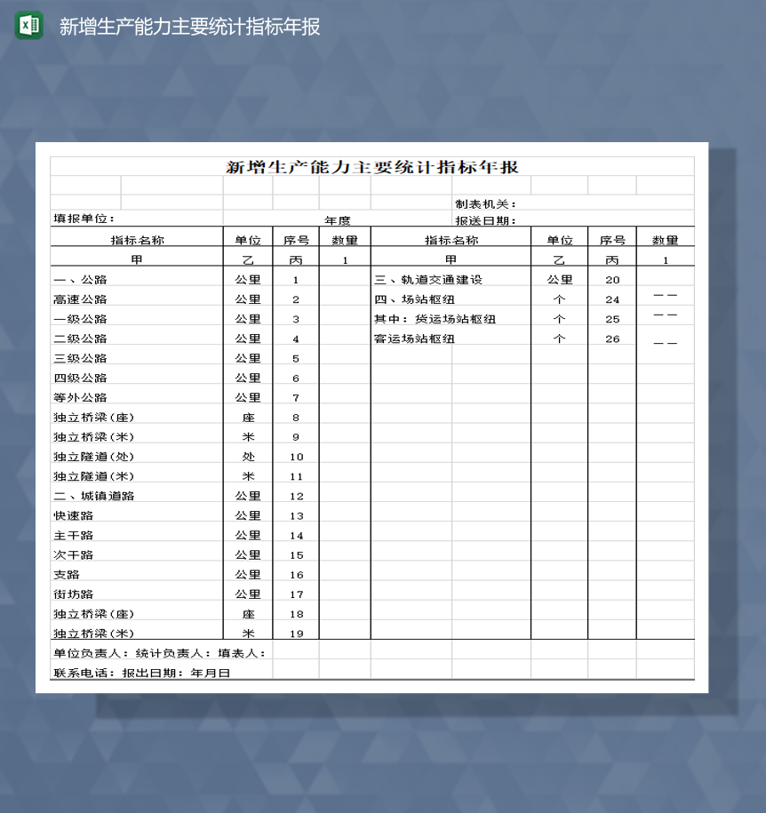 新增生产能力主要统计指标年报Excel模板