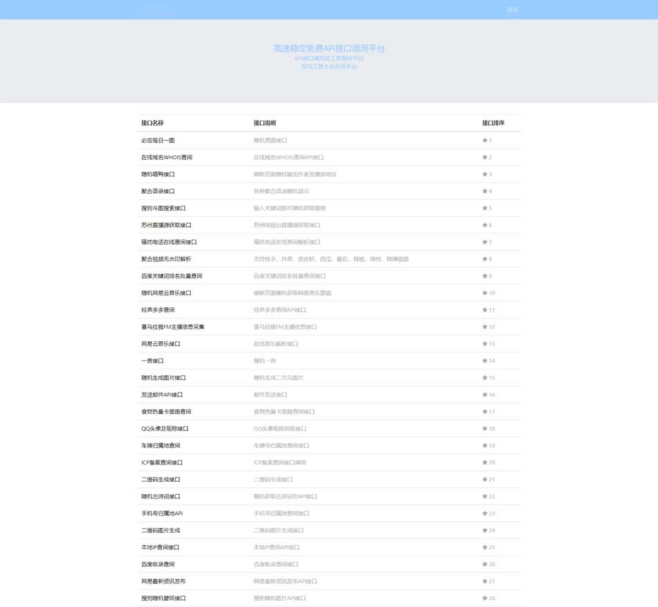 智云全能API接口源码 接口源代码全开源 包含100+接口