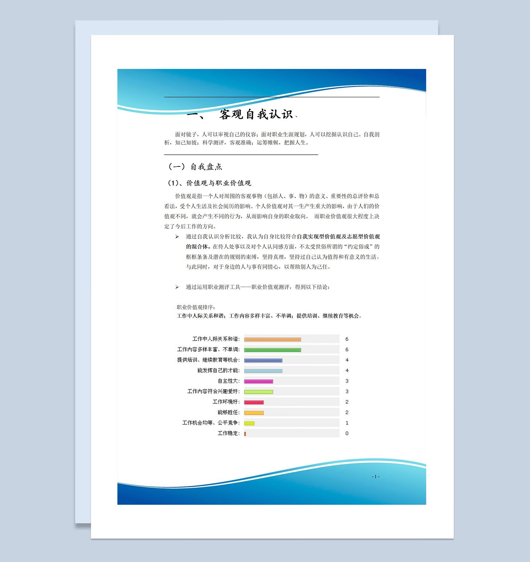 企业培训师职业生涯规划书大学生职业生涯规划书Word模板