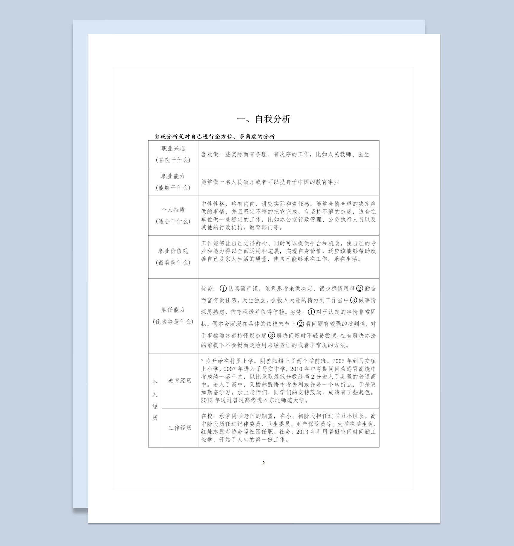 教育专业通用大学生个人职业生涯规划书Word模板