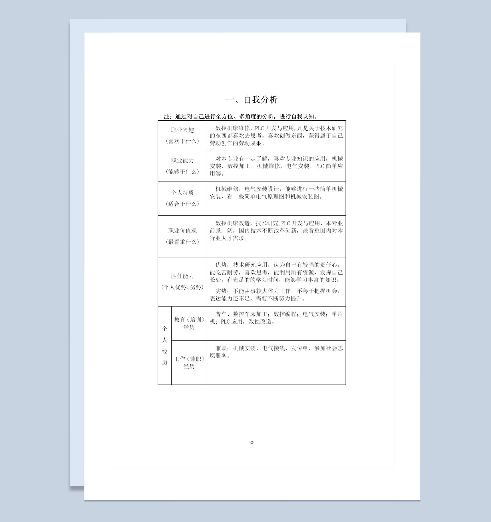 数控专业通用的学生职业生涯规划书Word模板