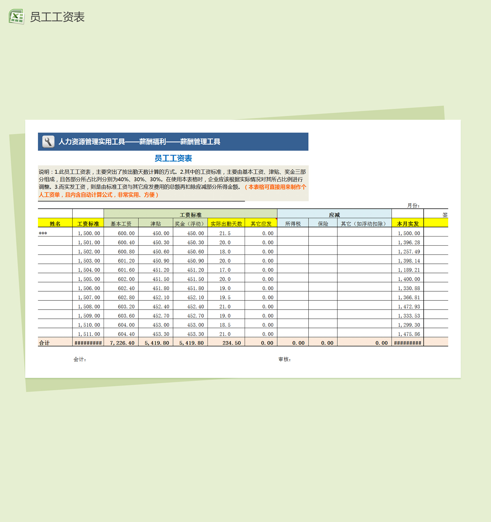 人力资源管理员工工资表excel表格模板