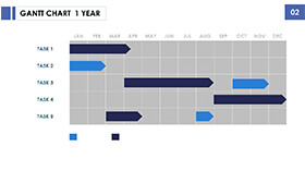 大气高端商务PPT甘特图模板