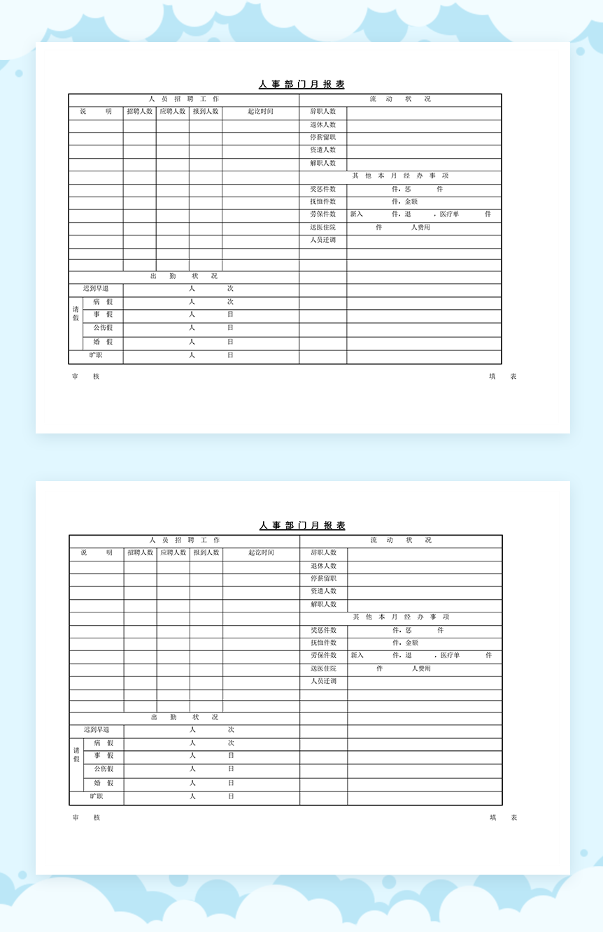 公司行政人事管理表格大全Word模板