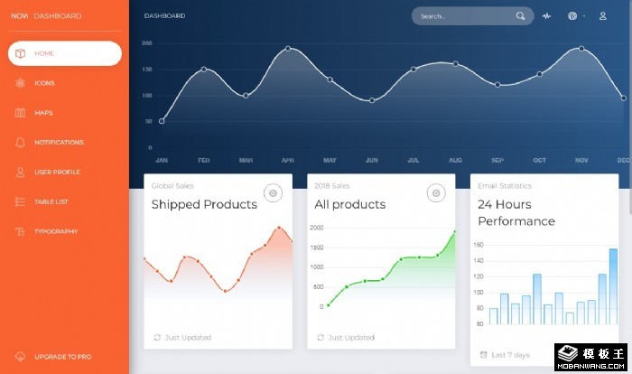 产品数据图表管理网站模板