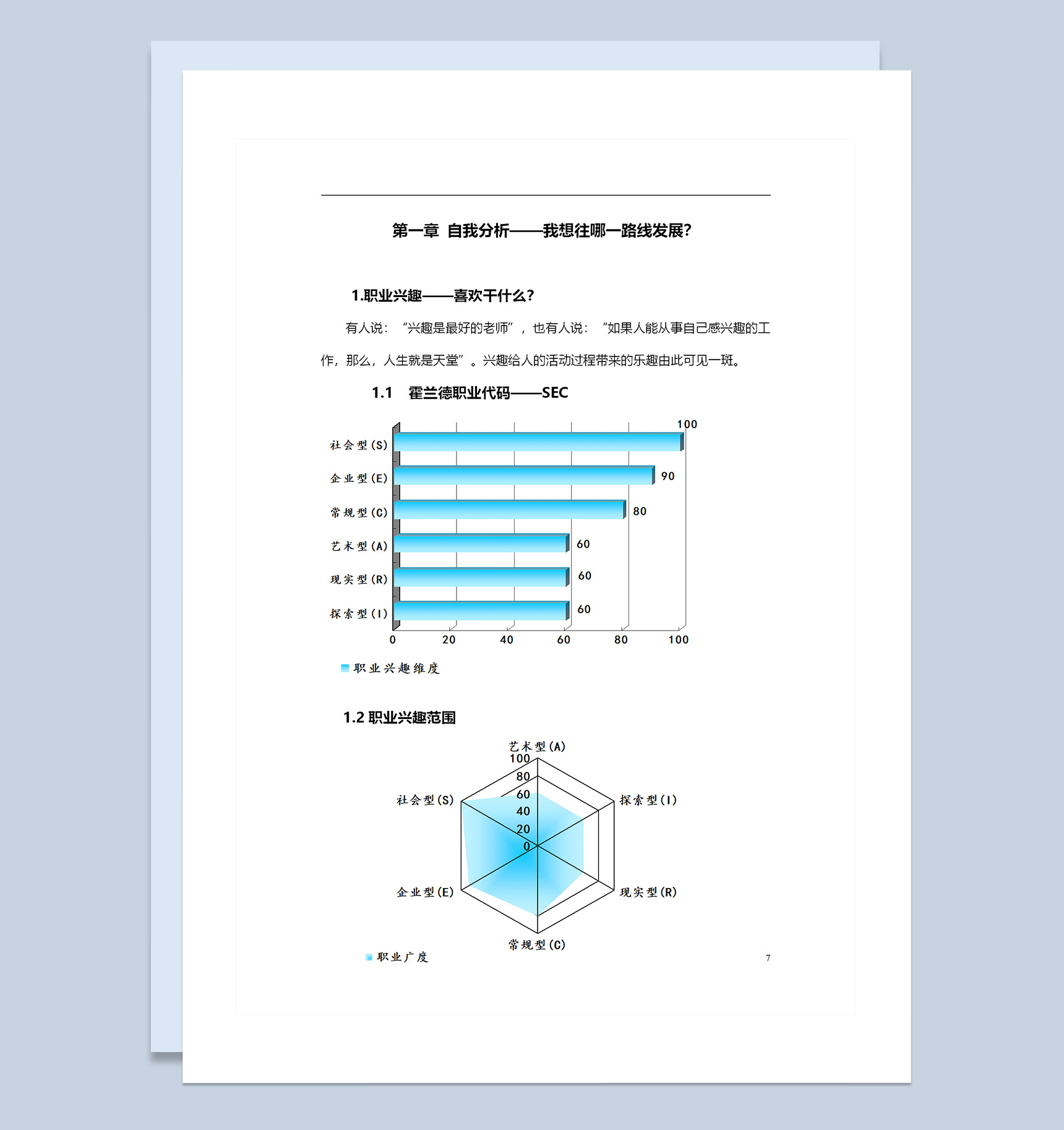 市场营销专业通用的个人职业生涯规划书Word模板