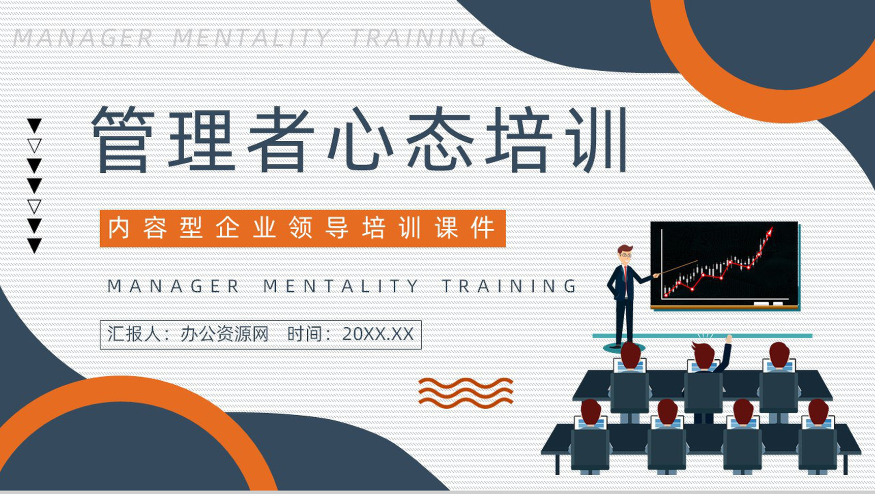 企业高层管理者心态培训课程员工技能提升学习总结汇报通用PPT模板