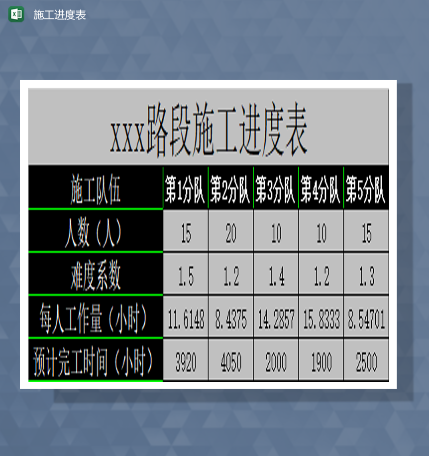 路段施工进度表详情表Excel模板
