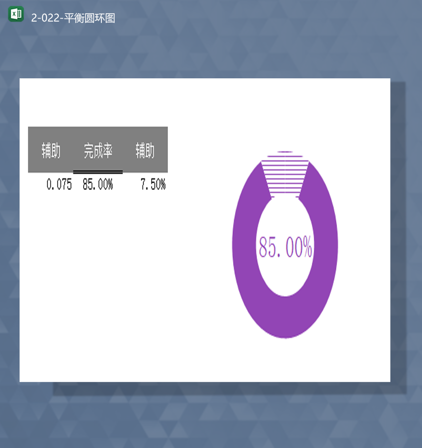 数据统计辅助完成数据报表平衡圆环图Excel模板