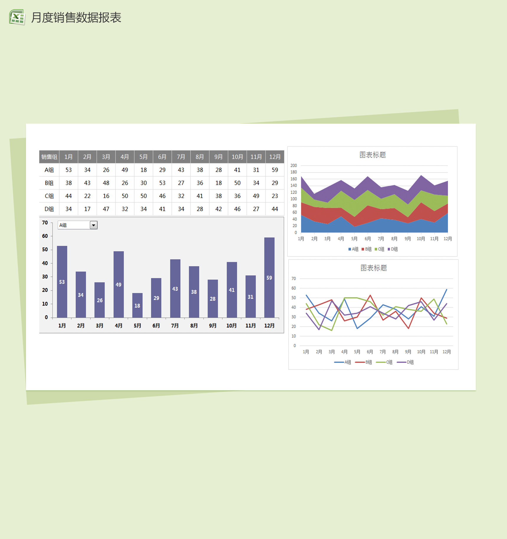 销售部门销售员各月销售数据统计excel图表模板