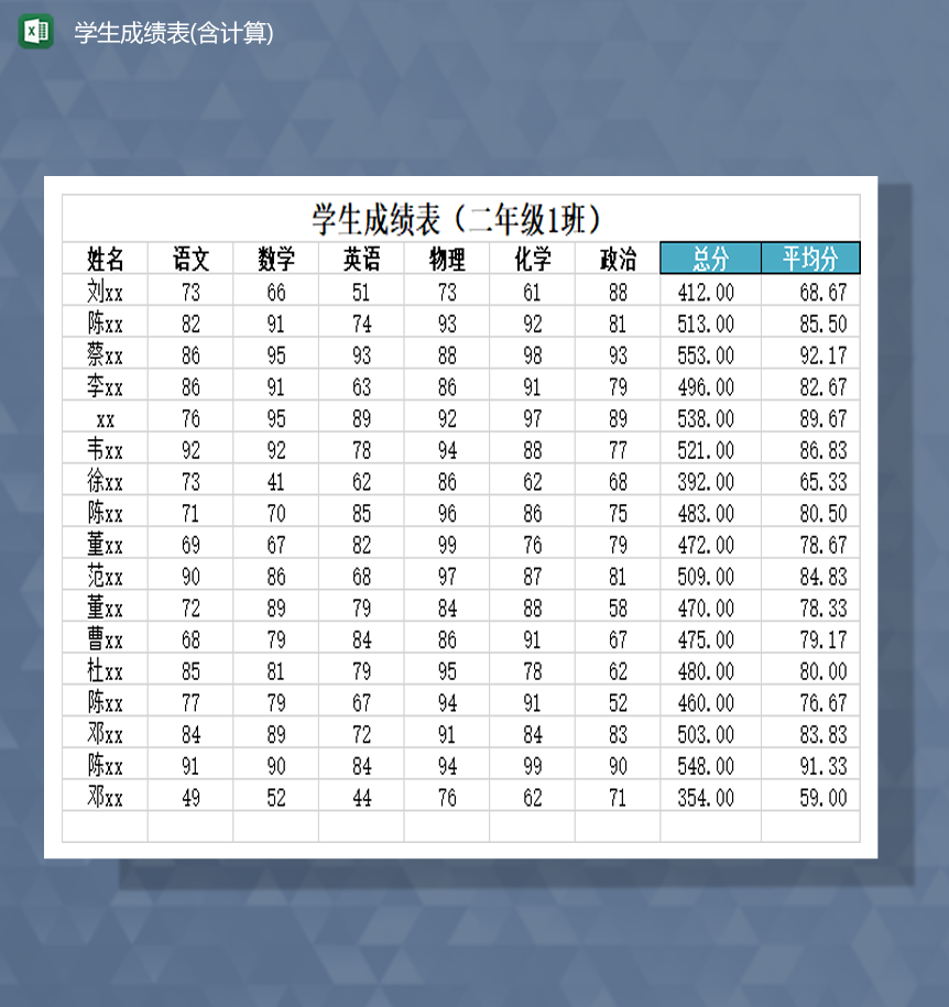 初中学生考试成绩总分排名报表Excel模板