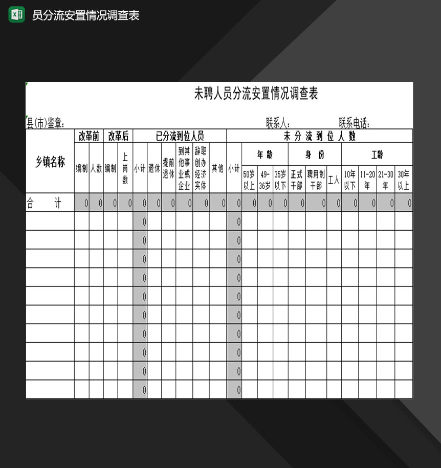 企业未聘人员分流安置情况调查表Excel模板
