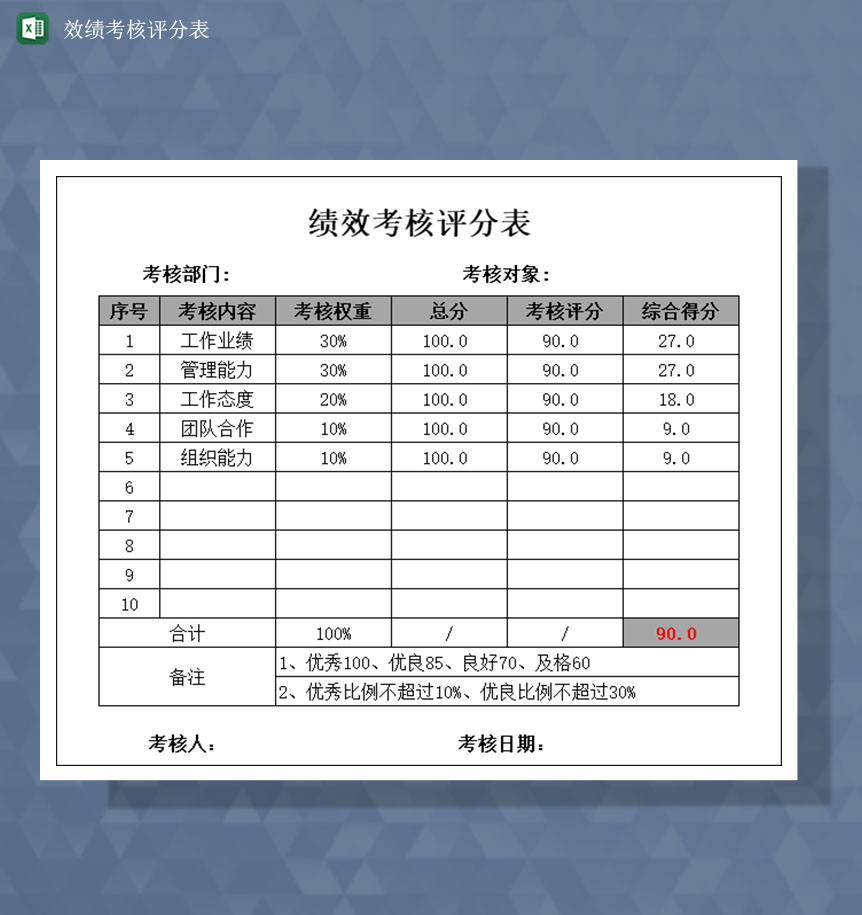 企业部门自动计算工作效绩考核评分Excel模板