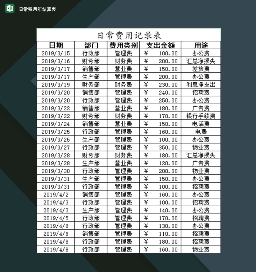 企业事业单位日常费用管理年结算表格Excel模板