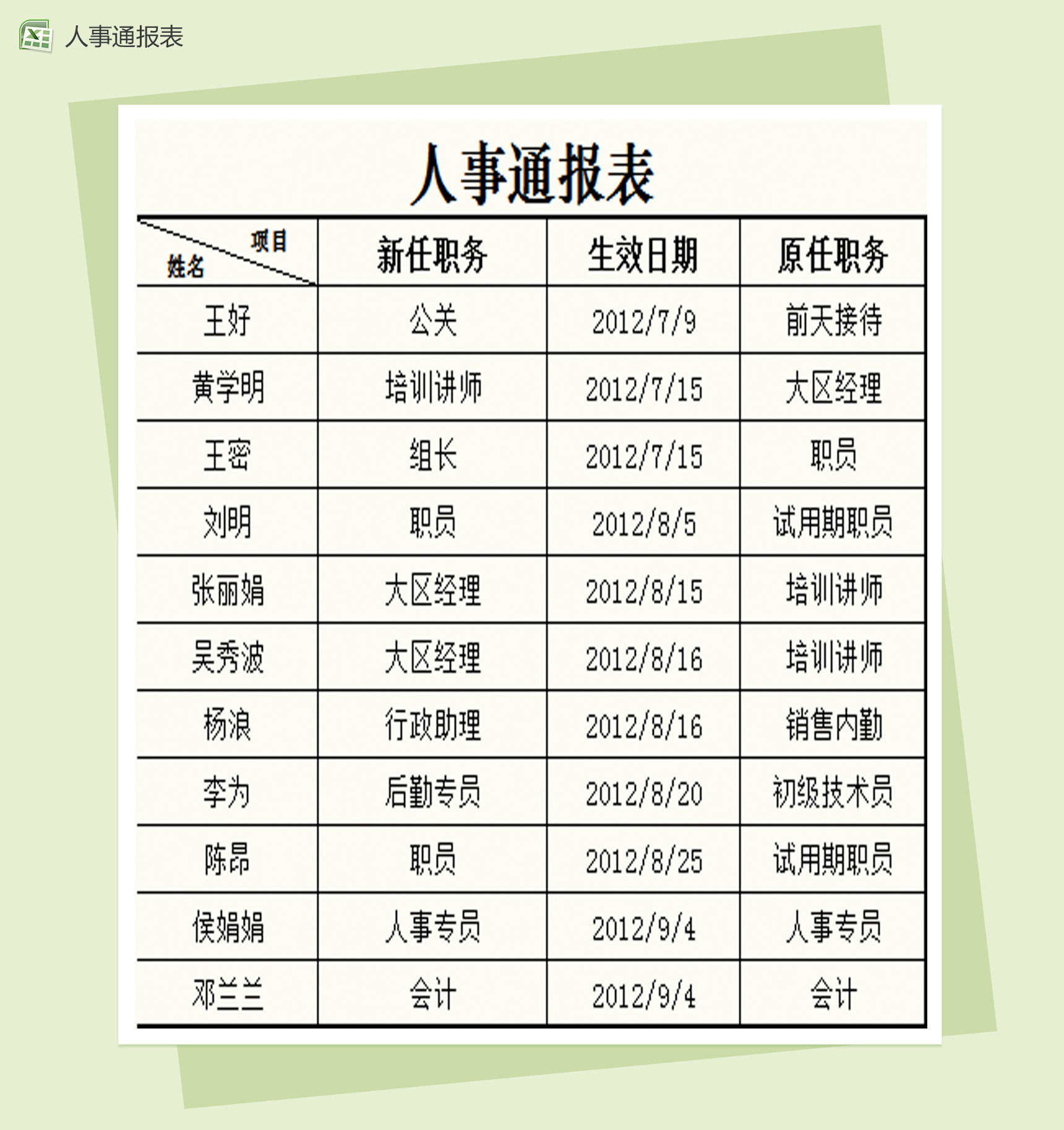 简约人事通报表Excel模板