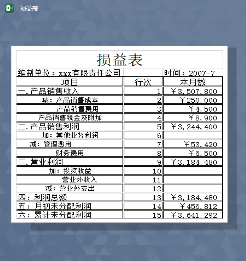 公司产品销售收入损益表明细Excel模板