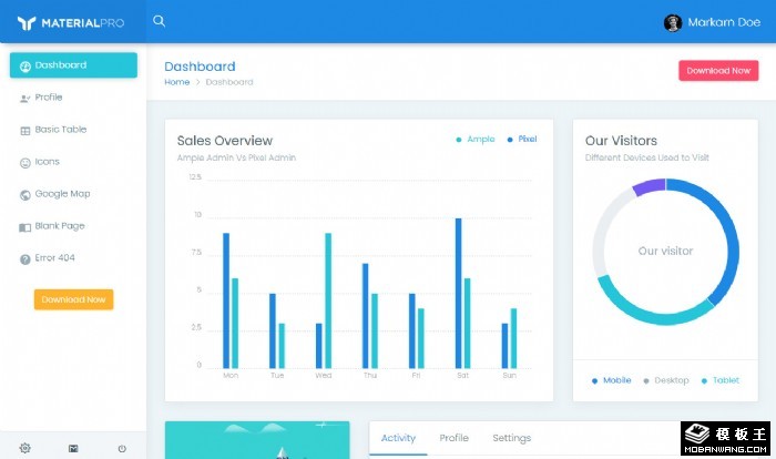交互数据图表后台模板