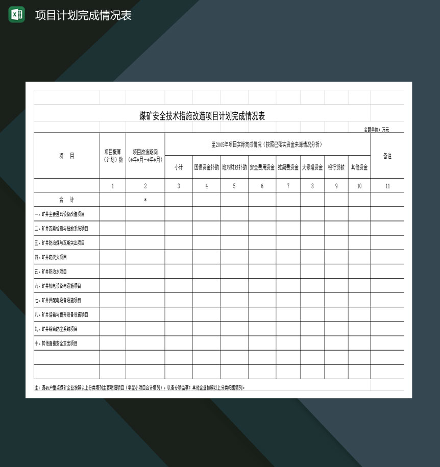 煤矿安全技术措施改造项目计划完成情况表Excel模板