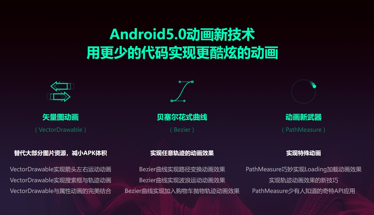Android5.0+高级动画开发 矢量图/轨迹/路径变换