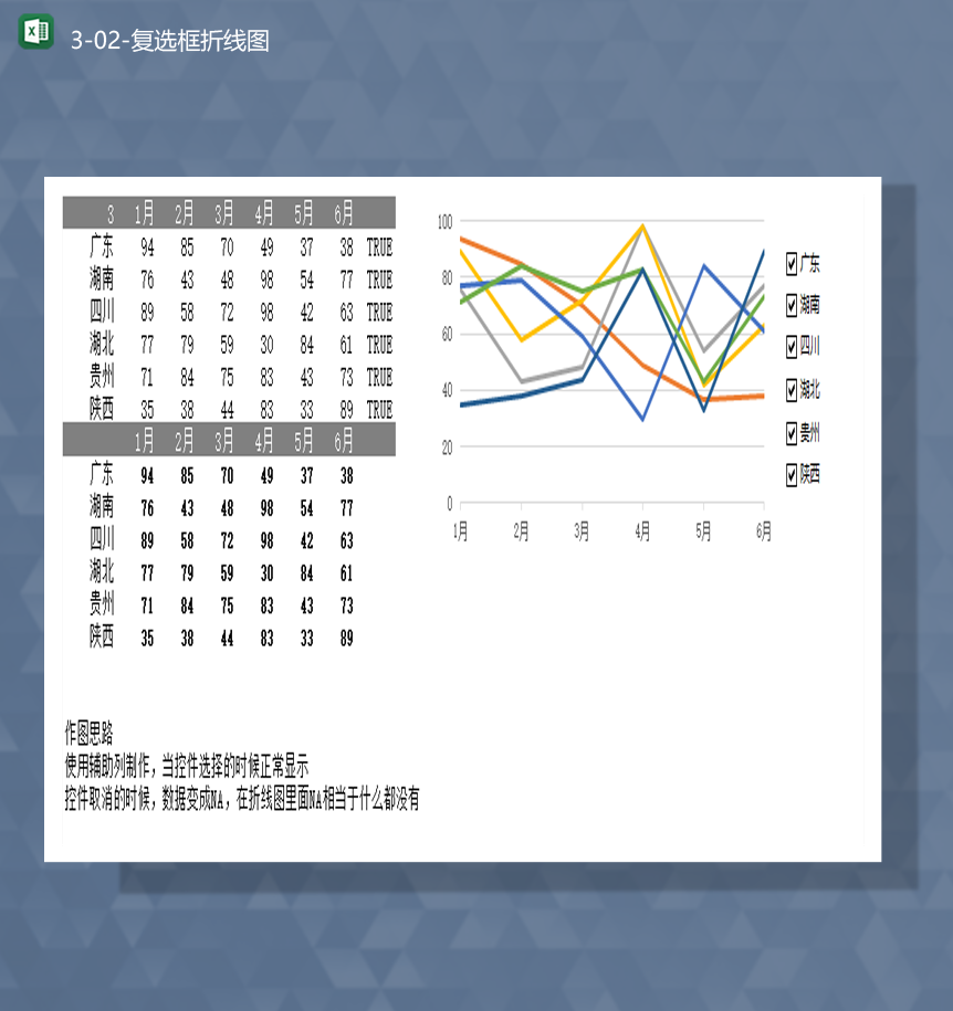 2020年各省数据统计月份统计复选框折线图Excel模板