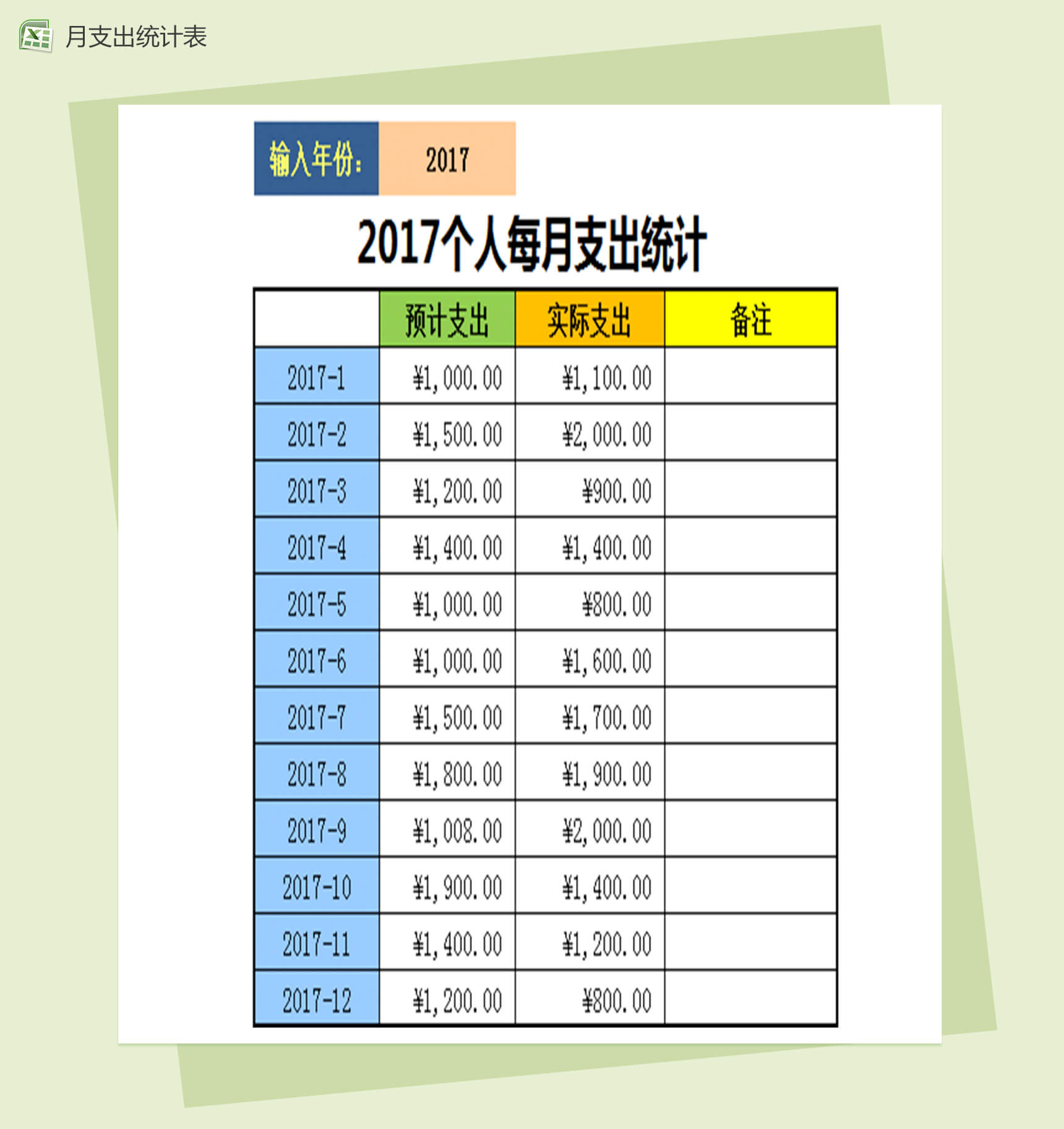 个人每月支出统计表格Excel表格模板