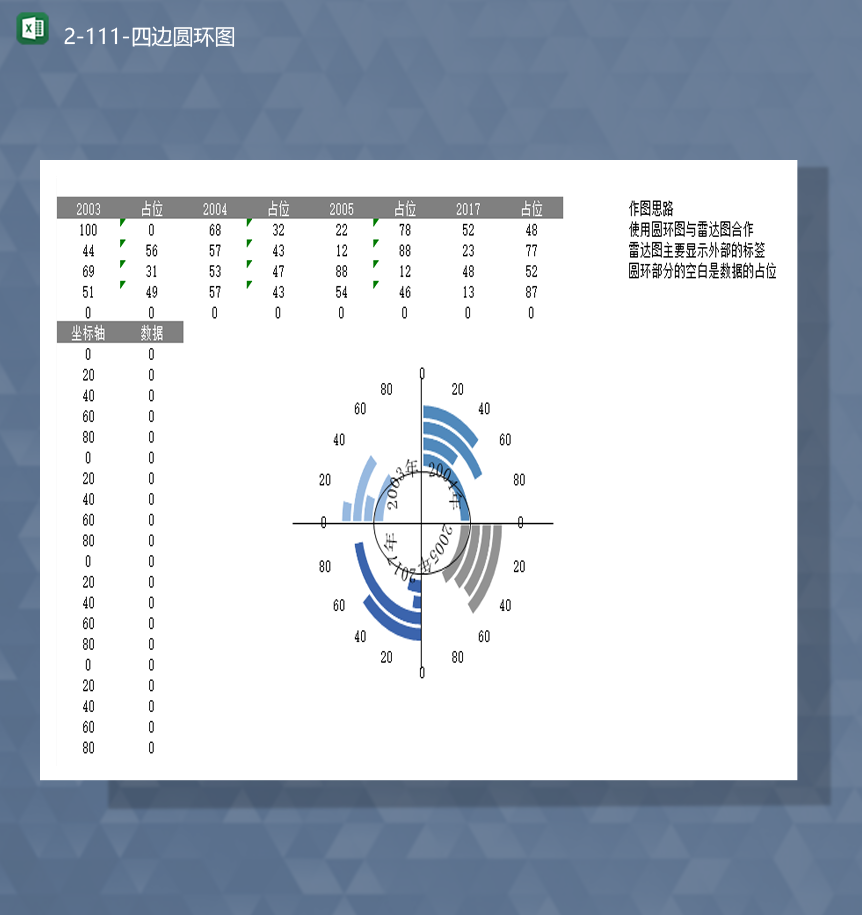 各年度数据占比率统计四边圆环图表Excel模板