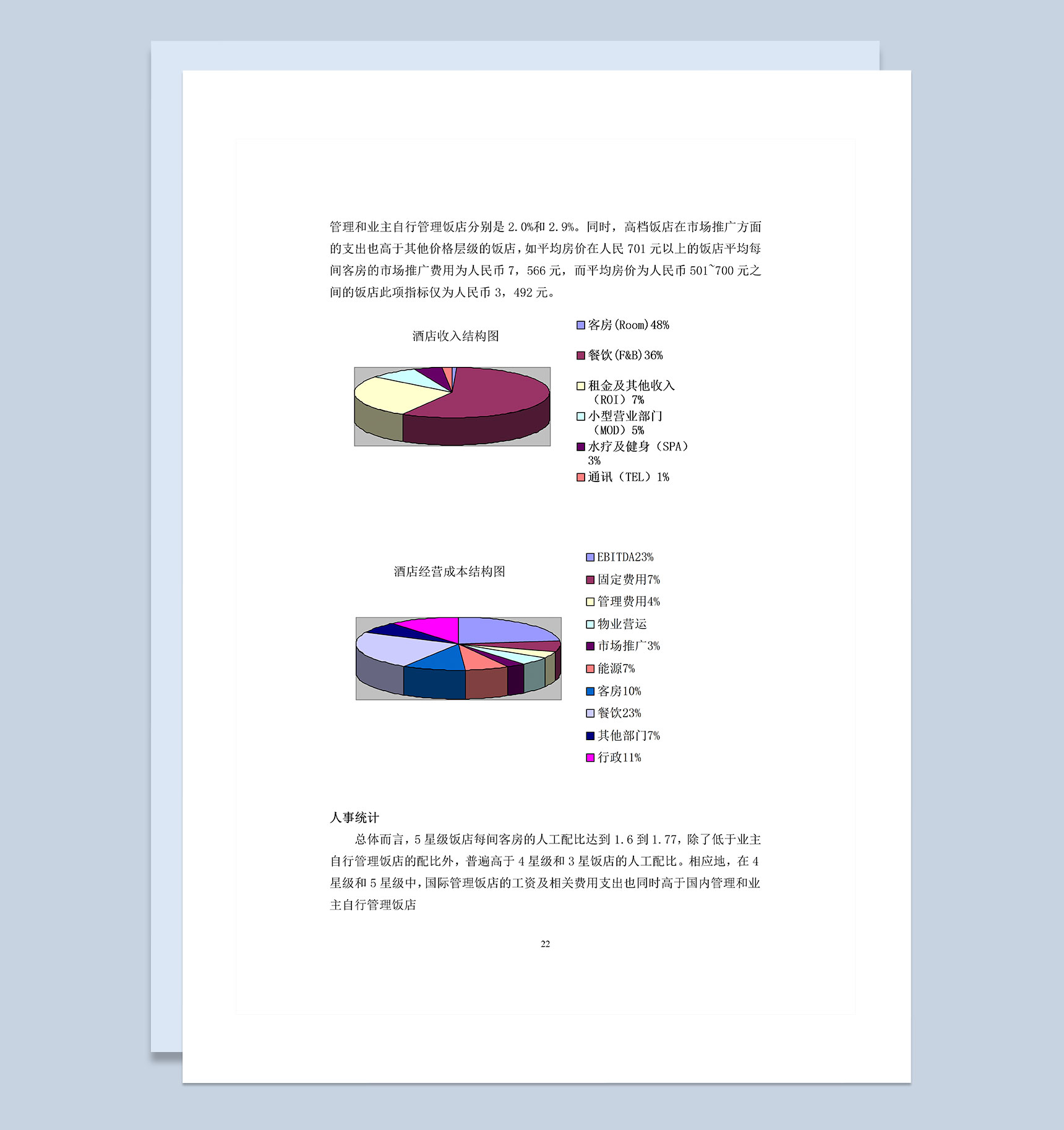 酒店行业通用酒店商业计划书Word模板