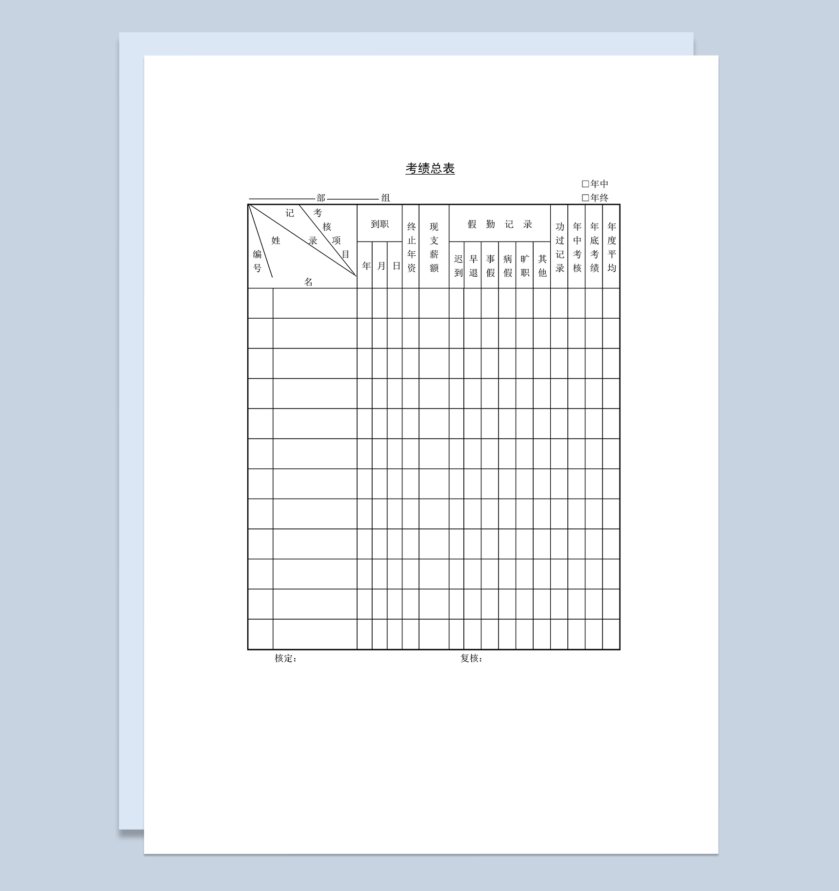 员工年中年终绩效考核考绩总表Word模板