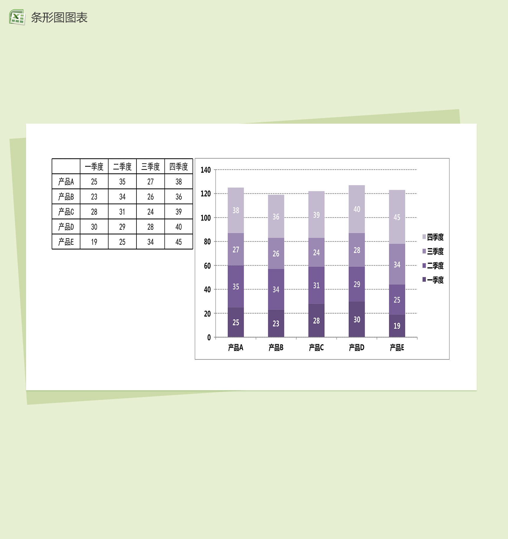紫色柱形图可视化数据分析excel图表模板