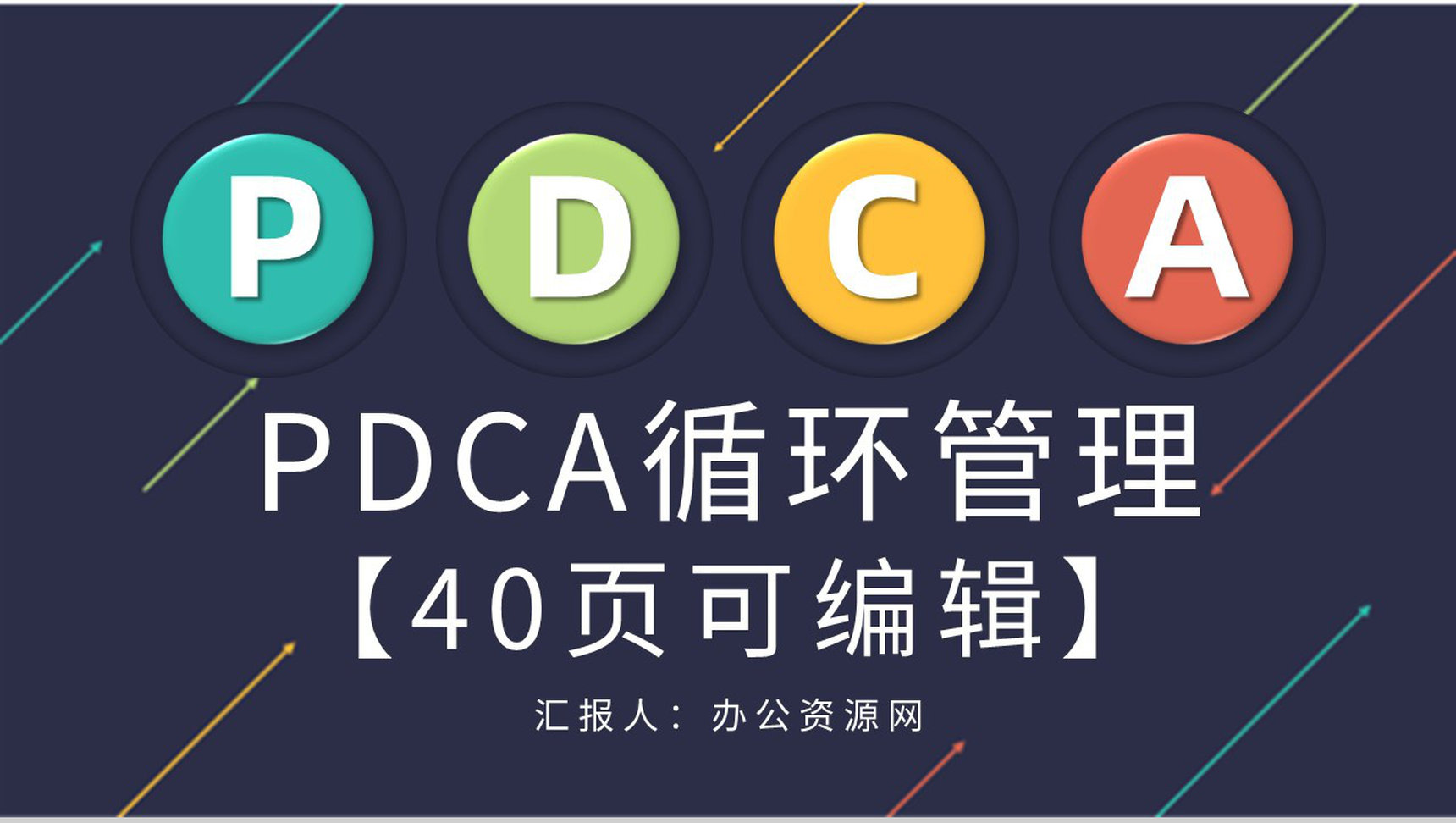 公司项目质量管理体系要求员工PDCA循环的四个阶段培训PPT模板