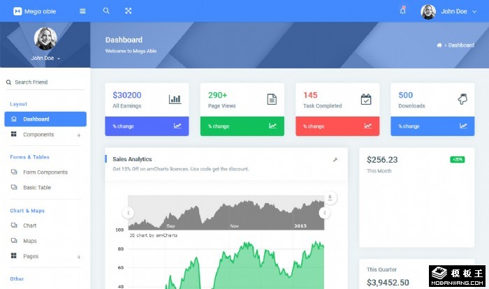 项目团队数据管理后台模板