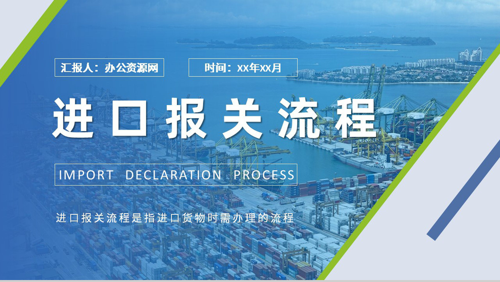 进口报关流程概念解析培训报关程序及种类介绍PPT模板