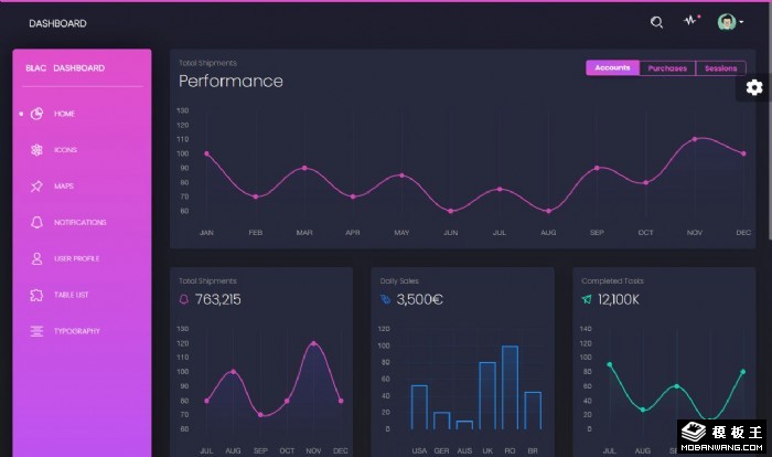 黑玫交互数据管理面板网页模板