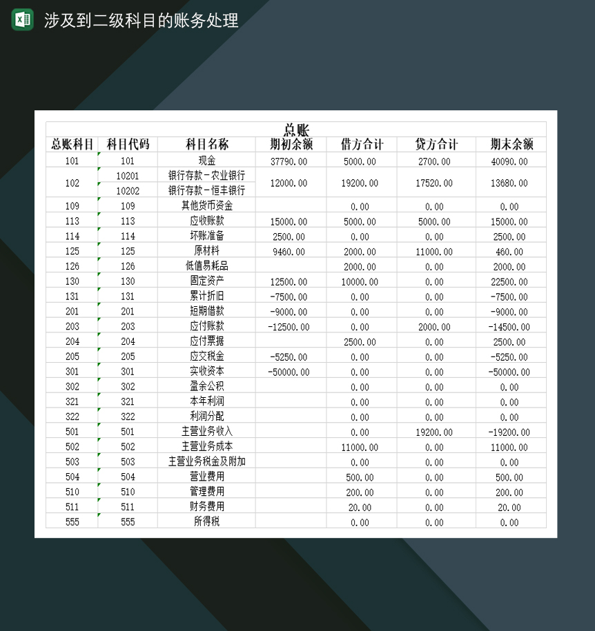 涉及到二级科目的账务处理Excel模板