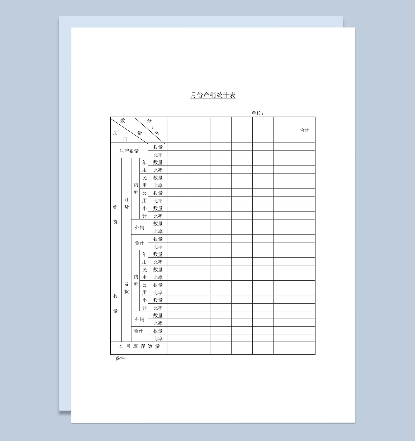 月份产销统计表word模板
