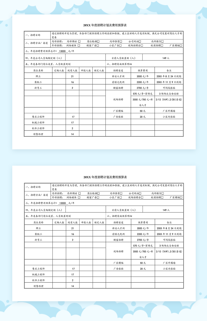 企业年度招聘计划实施方案及费用预算表Word模板