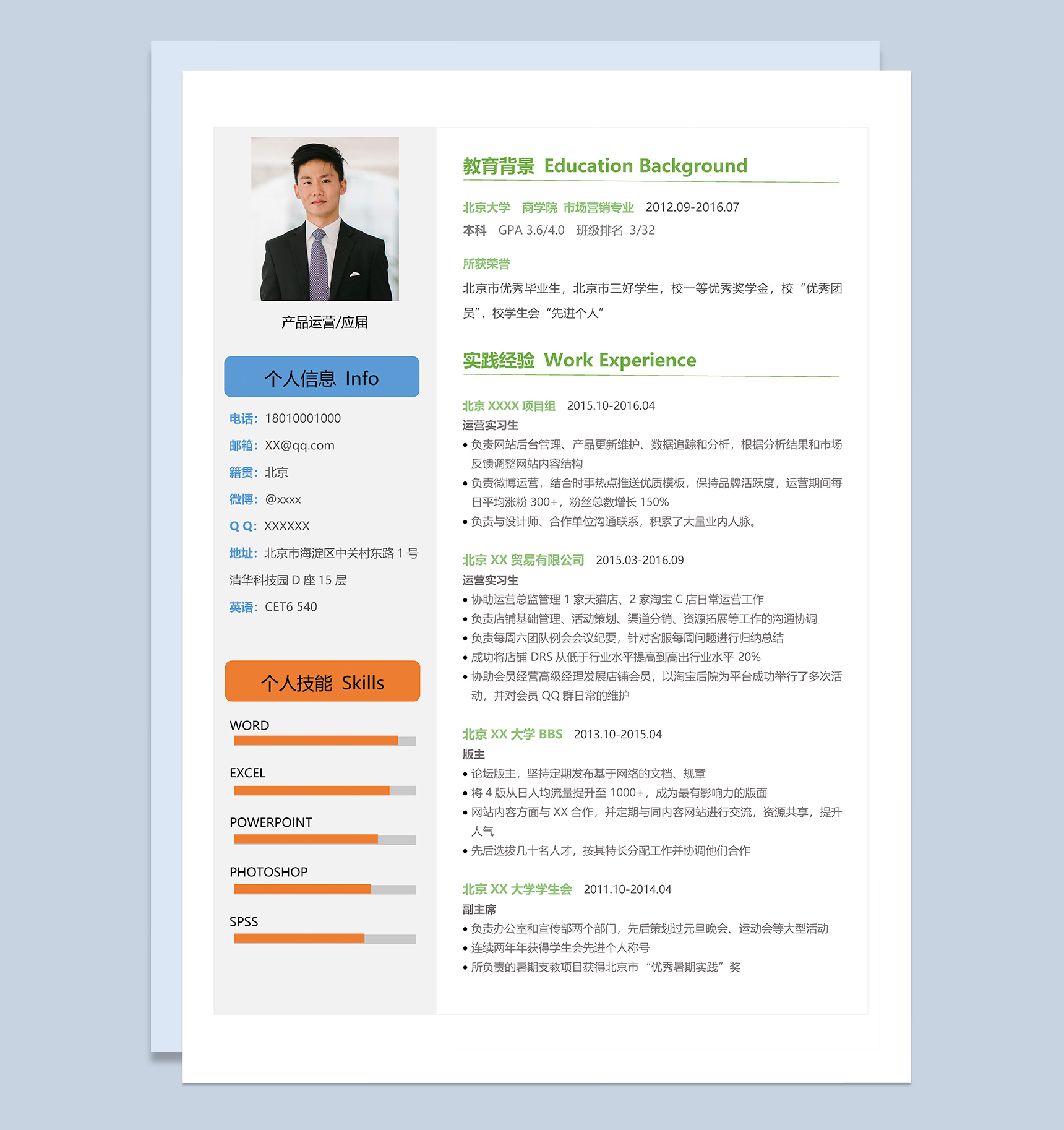 流行创意产品运营求职应聘个人简历Word模板