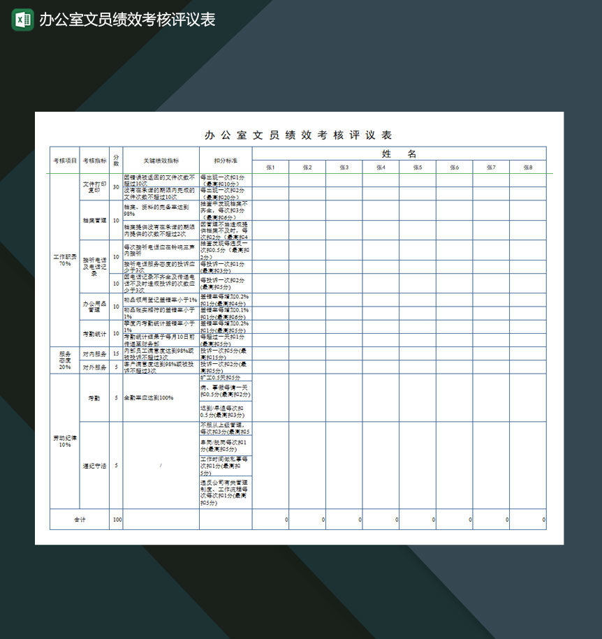 办公室行政文员绩效考核评议表Excel模板
