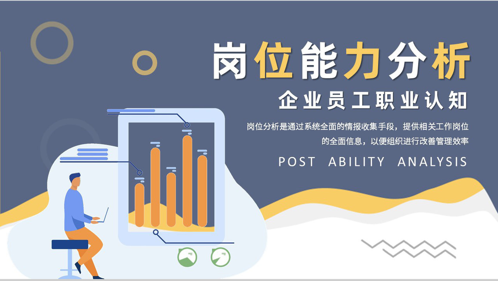 企业员工岗位能力分析个人职业工作分析总结汇报PPT模板