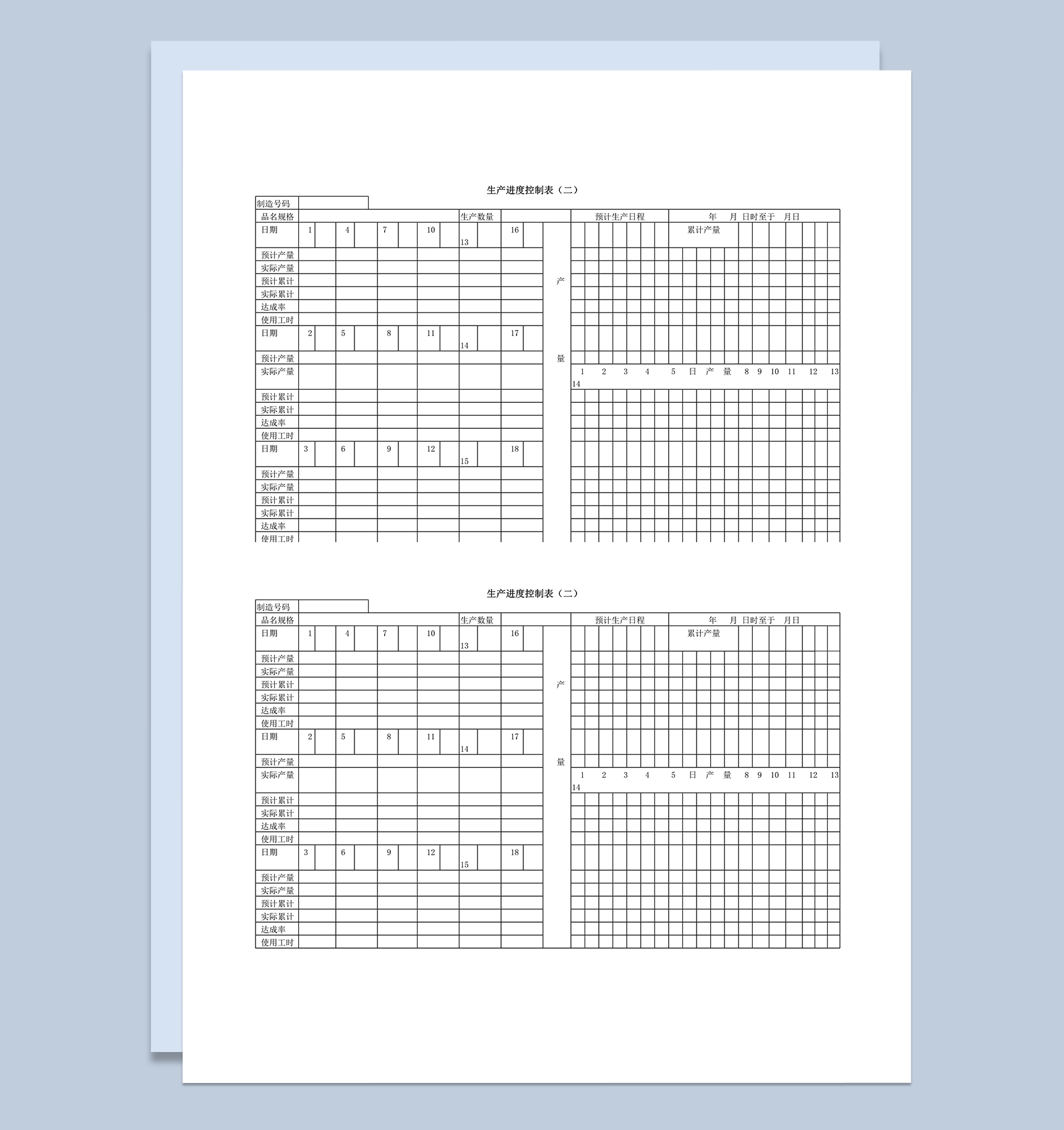 公司产品生产产量预计控制报表word模板